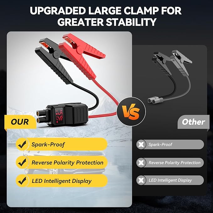 Car Jump Starter with Air Compressor, 8000A 150PSI Jump Starter Pack (All Gas/10.0L Diesel), 12V Battery Jump Starter with Display, Smart Jumper Cables, 2 LED Light