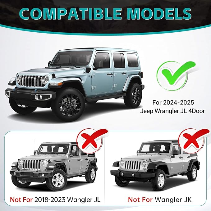 Rear Trunk Organizer Tray Compatible with 2024 2025 Jeep Wangler JL JLU 4XE Rubicon Sahara 4 Door, Wheel Well Storage Box Cargo Organizer Accessories for Jeep Wangler JL (Left + Right)