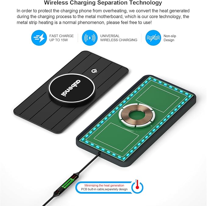 Magnetic Wireless Car Charger Pad, Aubenai 15W RGB Fast Wireless Charging Pad Non Slip Charging Mat with 70cm Extension Cable Compatible with Magsafe Charger iPhone 16 15 14 13 12 (Extension USB-A)