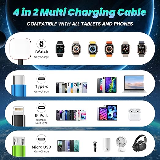 4-in-2 Multi Charging Cable with iWatch Charger, 2Pack 5FT Nylon Braided Charging Cords, USB C/USB A Phone Charger Cord for iPhone 17-5, iPad, Galaxy S25-S21, Travel/Car/Home Use