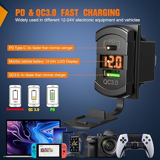 Nilight 2 Gang Rocker Switch Panel with PD Type C and USB Charger Voltmeter 12V SPST ON Off Togglr Switches Panel w/Orange Backlit Waterproof Aluminum for Boats Cars RVs Trucks