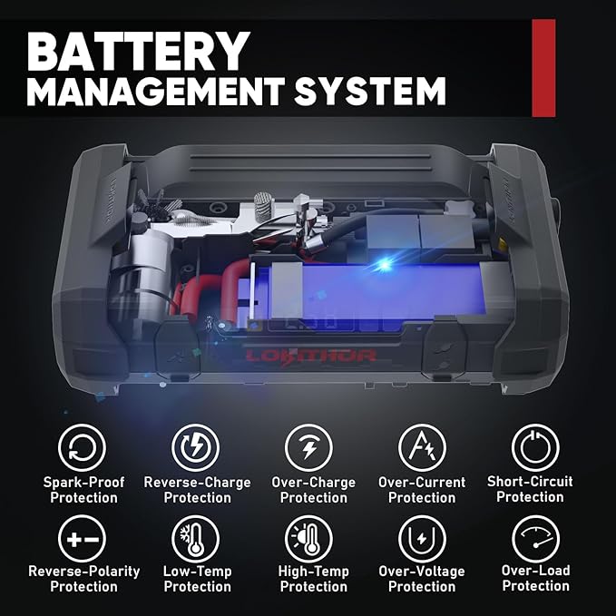LOKITHOR JA300 Jump Starter with Air Compressor, 1500Amp 12V Portable Car Battery Booster Pack for Upto 7.0L Gas or 4.5L Diesel, 150 PSI Tire Inflator with Digital Screen, 24 Months Ultra-Long Standby