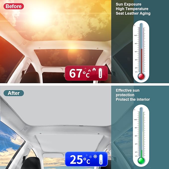Roof Sunshades for Tesla Model 3 2026, Upgraded Sunroof Shade Sunshade Roof Sun Shade for 2024-2026 New Tesla Model 3 Highland Accessories(Ice White)_12Pcs Clips