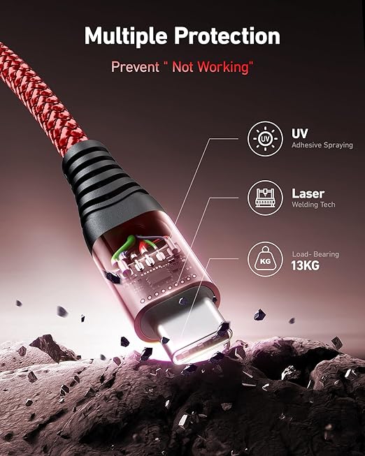 USB C to USB C Cable 60W [2Pack 10FT], USB Type C Fast Charging Cable for Car Durable Braided iPhone USB-C Cable USBC to USBC Cord for iPhone 17/16/15/Pro Max/Plus, Samsung Galaxy S23 and More-Red