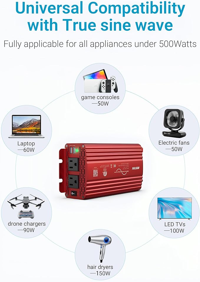 BESTEK 500W Pure Sine Wave Power Inverter DC 12V to AC(2 Outlets) 110V Car Charger Plug Inverter Adapter Converter with 4.2A Dual USB Charging Ports, ETL Listed