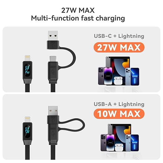 pzoz Retractable 2-in-1 Charging Cable with LED Display, Multi USB C & USB A to Lightning for iPhone Pro Max iPad mini for Car CarPlay Desktop Management Organizer
