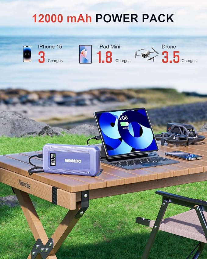 GOOLOO G7 3000A Jump Starter with Built-in Cable,Portable Power Pack for 45W Fast Charging,12V SuperSafe Lithium Jump Box, Battery Booster Pack Up to 8.5L Gas or 6.0L Diesel Engine