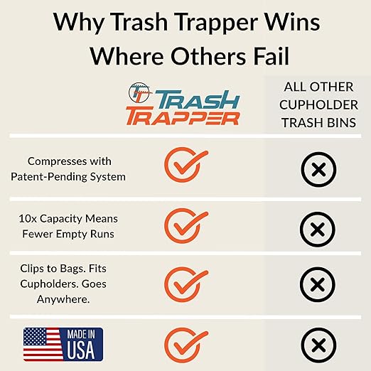 Trash Trapper Mini Car Trash Container – Frees Your Cupholder, Traps More & Empties Less with Patent-Pending Compaction, Holds Weeks of Small Trash, Portable for Car, Stroller & Travel, Black