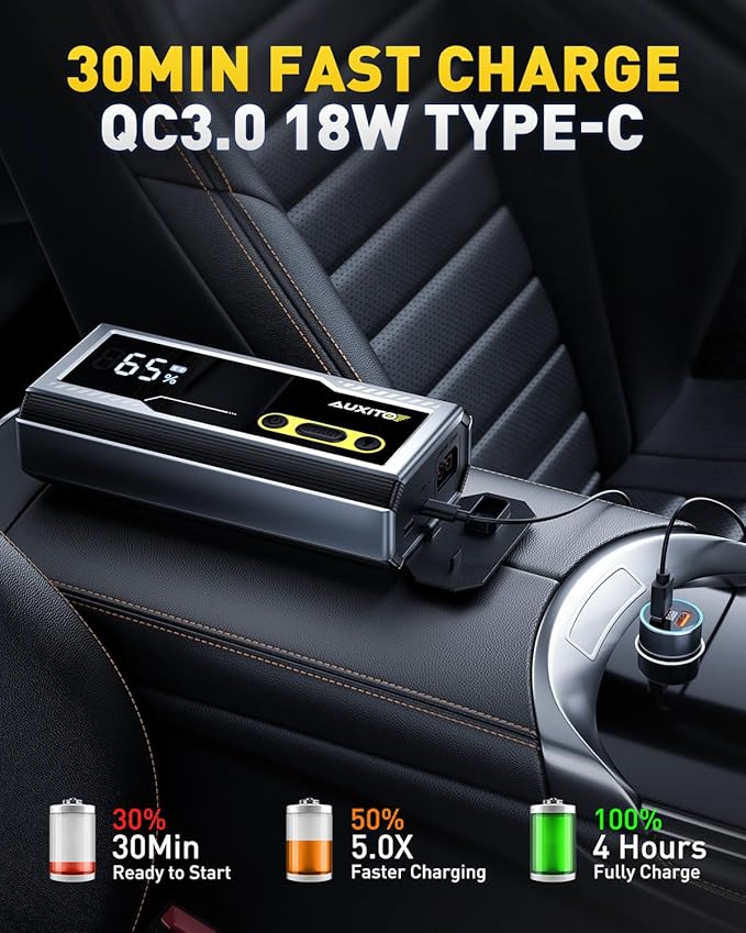 AUXITO Jump Starter 8000A Portable Car Battery Jump Starter with Large LCD Display Jump Cable with Smart Clamps Power Bank Emergency Flashlight for Cars Heavy Duty Jumper Box for Car Battery