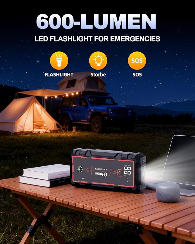5000A Jump Starter Car Battery Jumper Starter Portable with Jumper Cable, Quick Charge Power Bank, 3 Modes Flashlight, Compass