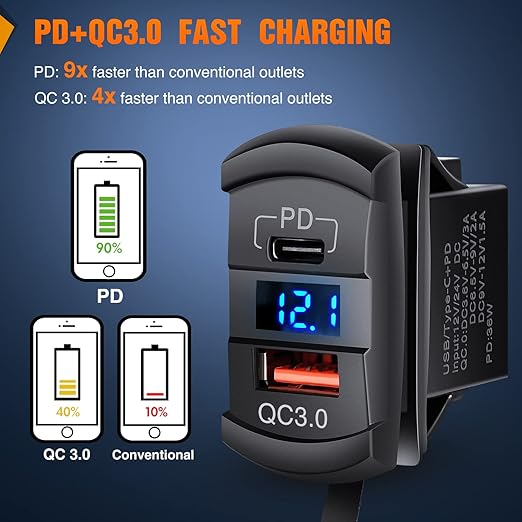 Nilight 3 Gang Rocker Switch Panel Blue Backlit with PD Type C and USB Charger Voltmeter Waterproof 12V 24V DC Rocker Switch with Night Glow Stickers for Car Trucks Boats RVs,2 Years Warranty,Blue/Box