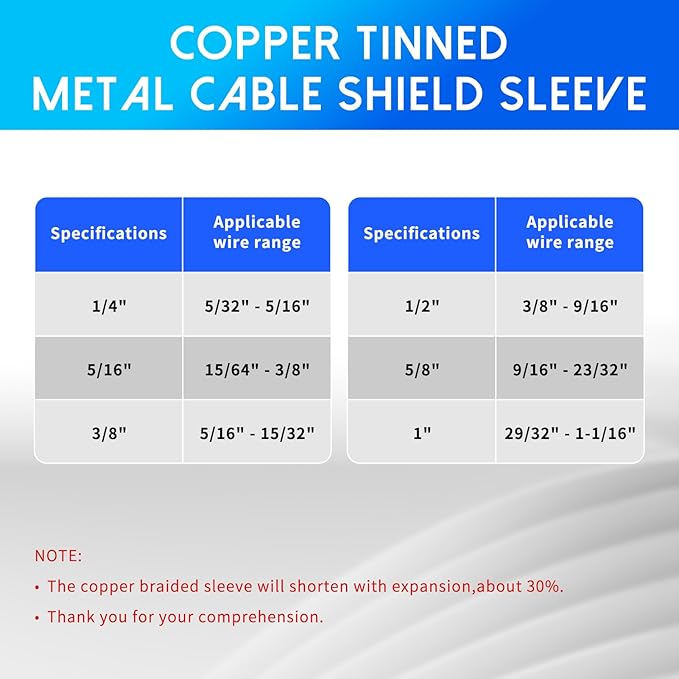 Tinned Copper Cable Sleeve, 15ft Expandable Mesh Braided Sleeving, Flexible Metal Ground Straps Wire Harness Protector (Silver, 3/8" Wide)