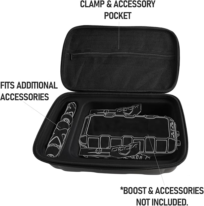 for NOCO Boost HD GB70 and GBX75 Jump Starters Boost Sport and Plus HD EVA Protection for UltraSafe Lithium(Case only)