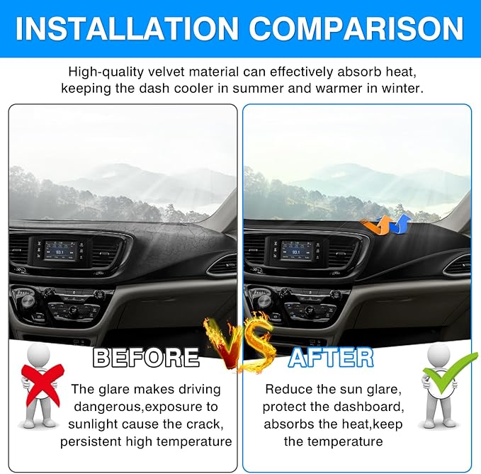 Autorder Dashboard Cover Mat for 2017-2025 2026 Chrsyler Pacifica Minivan Accessories Dash Cover Upgrade Velvet Dash Mat Sunshade Glare UV Rays Protector