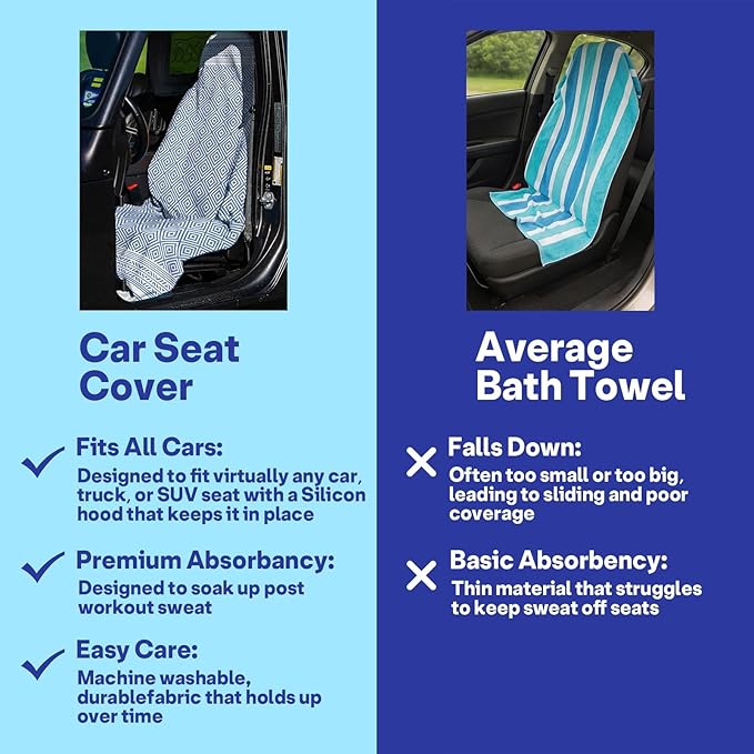 2 Pack Car Seat Towel Covers, Sweat Protector for Front Seats, Premium Thickened Microfiber with Boho Geometric, Breathable & Quick Dry, Slip-on Headrest Pocket for Gym, Beach, Running (Royal Blue)