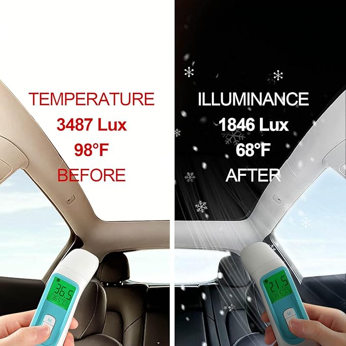 for Tesla Model Y Sunshade Roof Sunroof Shade Upgrade 3.0 Accessories 2024 2023 2022 2021 2020(Ice Black) Not Suitable for 2025 2026 Tesla Juniper