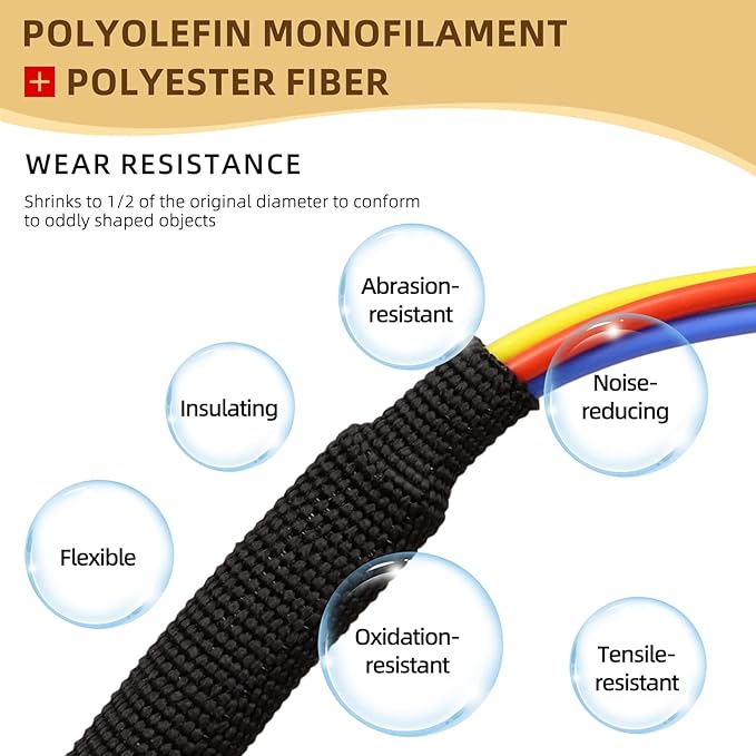 2:1Heat Shrink Braided Cable Sleeve,19.89FT 30mm（1 12/64″） Black Wire Wrap Sheath Protection Insulated Flame-Retardant Wire Wrapping Protector and Organizer.