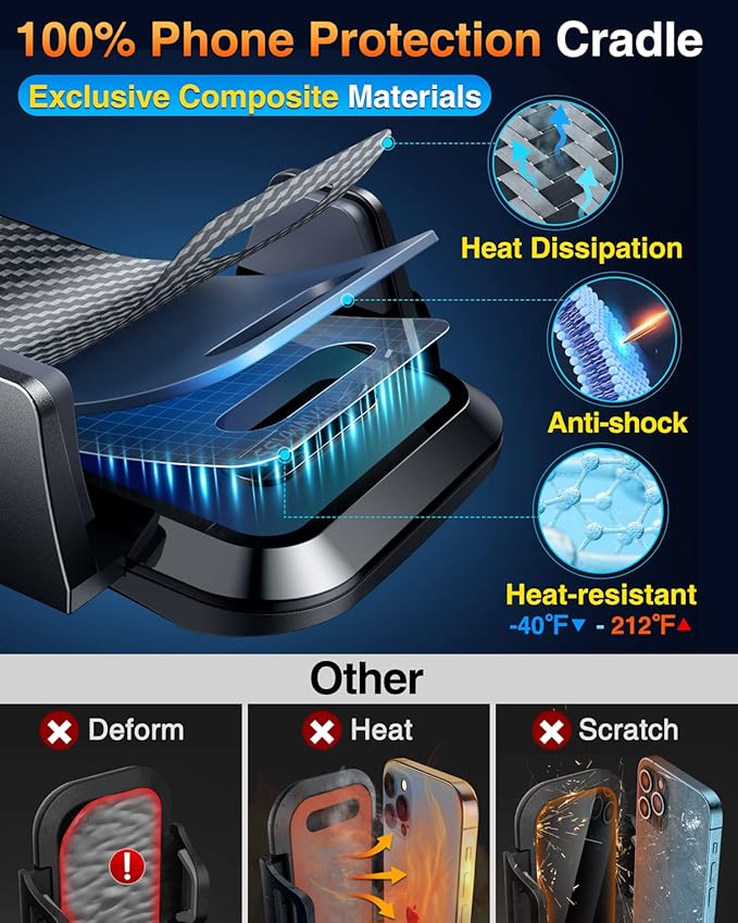 VANMASS【85+LBS Strongest Suction & Military-Grade 2026 Ultimate Car Phone Mount【Patent & Safety Certs】 Cell Phone Holder Truck for Dash Windshield Vent for iPhone 17 Pro Max Automobile Accessory Kits