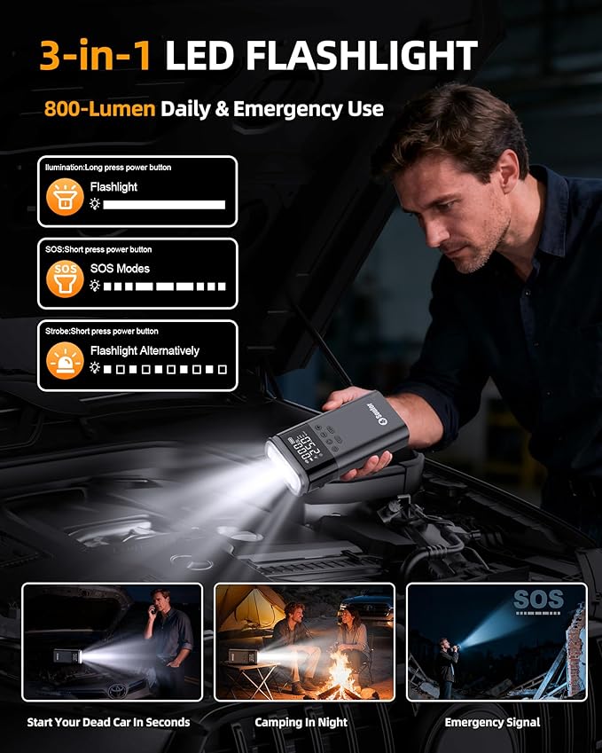 Jump Starter with Air Compressor, 6000A Battery Jumper Starter Portable, 12V Jump Box Car Jump Starter Portable with 150PSI Tire Inflator, LED Light, Gloves and Jumper Cables (14L Diesel All Cars)