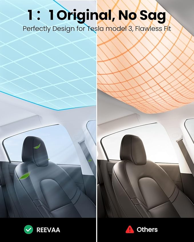 REEVAA Upgraded Tesla Model 3 Sunshade Roof [No Gaps, No-Sagging] Tesla 3 Accessories Heat Insulation Foldable Glass Sunroof Cover for Model 3 2020-2026, 2PCS, Gray