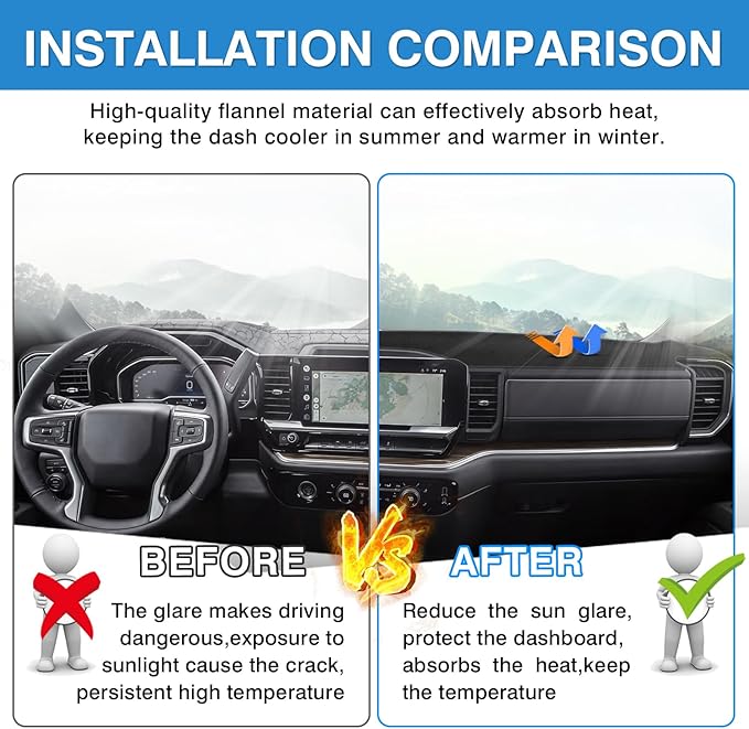 Autorder Dashboard Cover Mat for Chevy Chevrolet Silverado/GMC Sierra 1500 2500HD 3500HD 2022-2025 2026 Accessories Dash Cover Upgrade Flannel Dash Mat Sunshade Glare UV Rays Protector (with HUD)
