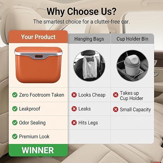 Car Trash Can with Lid - Leakproof Hanging Car Garbage Bin for Door & Seat Back - Waterproof Auto Trash Bag & Multifunctional Storage Organizer for SUV, Truck, Sedan (Orange)