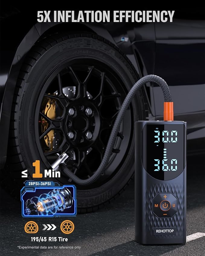 REHOTTOP Tire Inflator Portable Air Compressor, 160 PSI Cordless Air Pump for Car Tires with Digital Pressure Gauge, LED Light & Auto Shut-Off, 5X Fast Inflation for Car, Motorcycle, Bicycle, Ball