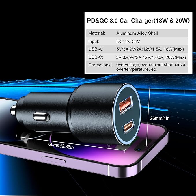 MAGJIEYX Multi Retractable Car Charger Station, Headrest 3 in 1 Charging Box Share Ride Dock for Backseat with Fast 38W Charger Adapter for All Phones|iPhone17/16/15/14|Samsung|iPad|Android