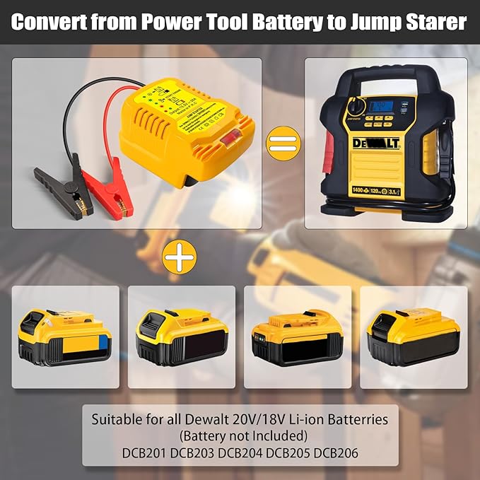 Jump Starter Adapter for DeWalt 20V MAX Battery, 12V Portable Car Jump Cables, Automotive Booster Cable Adapter, Jump Starting Dead or Weak Batteries, Engine up to 3.5 Liters (NO Battery)