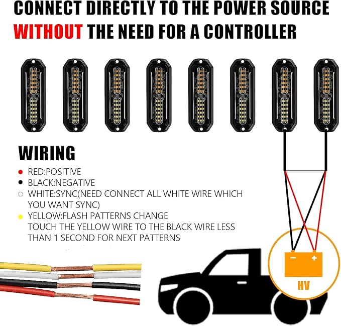 WINECO 8pcs Ultra Slim White 12-LED Surface Mount Grille Flash side marker Emergency Strobe Lights,Grill Warning Police Lights Hazard Beacon Flashing Caution Light for Vehicles Motorcycles 12V-24V