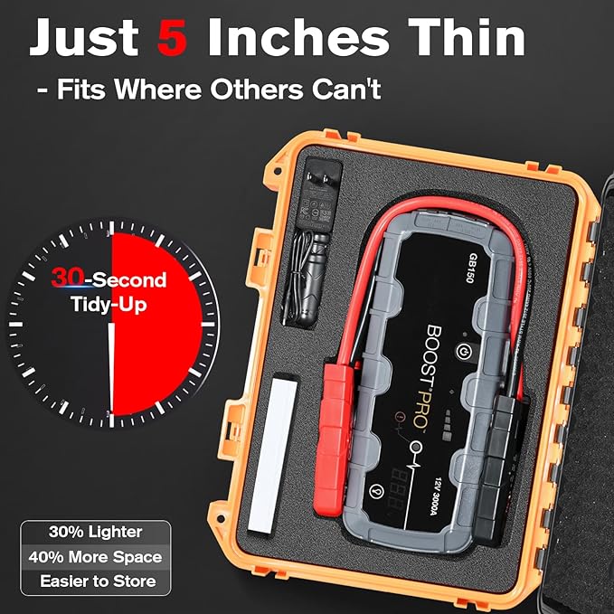 Hard Case for NOCO Boost GB150 – 3000A UltraSafe Jump Starter Box for 12V Boost Pack Power Bank, Jumper Cables & Accessories | Waterproof Hard Storage Box Portable Organizer for Travel (Orange)