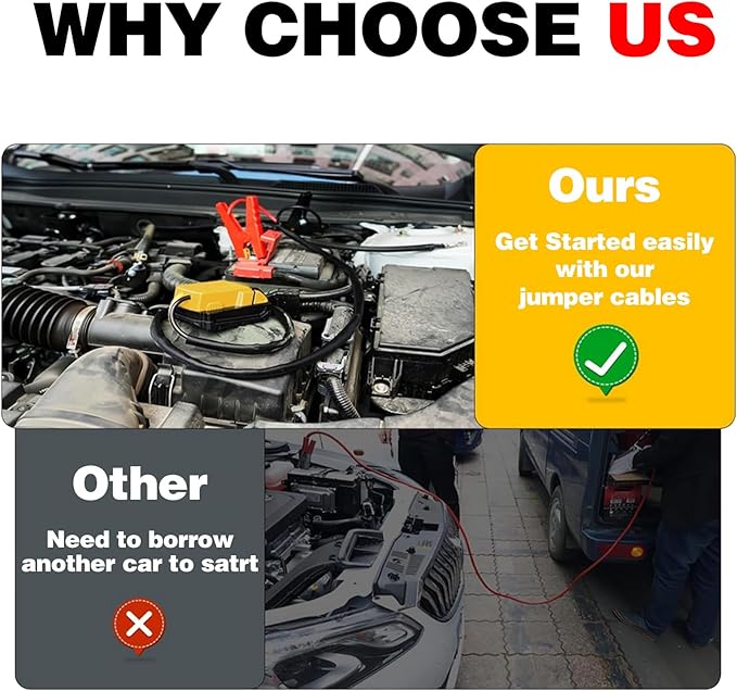 Jumper Cables with Adapter for Dewalt 20V Battery, 3.3FT 8AWG Portable Battery Jumper Starter Automotive Booster Cables Power for Car Jump Starting Using Tool