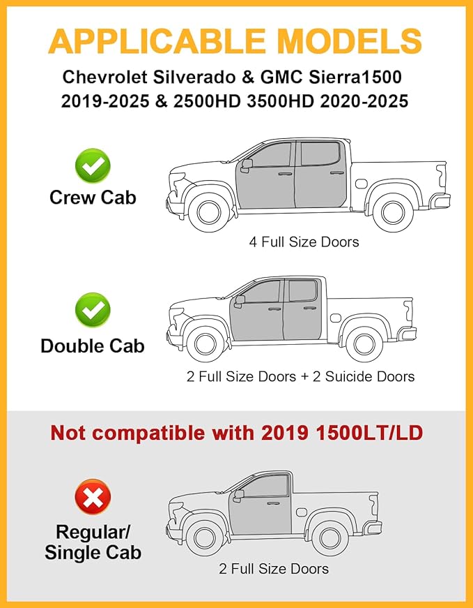 Tuyoung Under Seat Storage Boxes - Compatible with 2019-2026 Chevy Chevrolet Silverado 1500/GMC Sierra 1500, 2020-2026 Silverado/Sierra 2500HD/3500HD | Double & Crew Cab Rear Underseat Organizer Box
