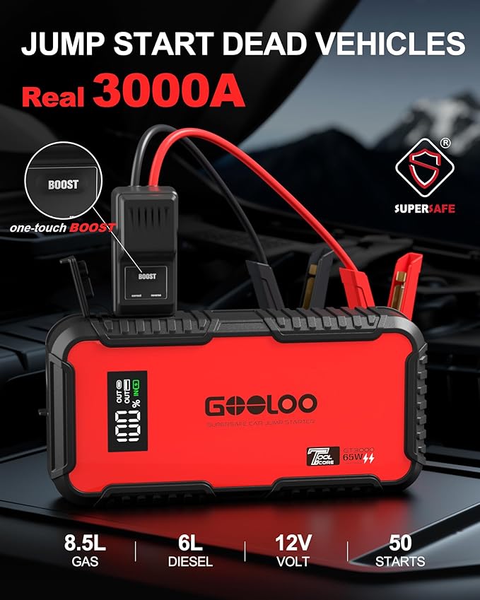 GOOLOO GT3000 Jump Starter, 65W Quick Charge, 3000A Battery Jumper Starter Portable, 12V SuperSafe Lithium Battery Booster(8.5L Gas/6.0L Diesel), Jump Box Pack with Jumper Cables