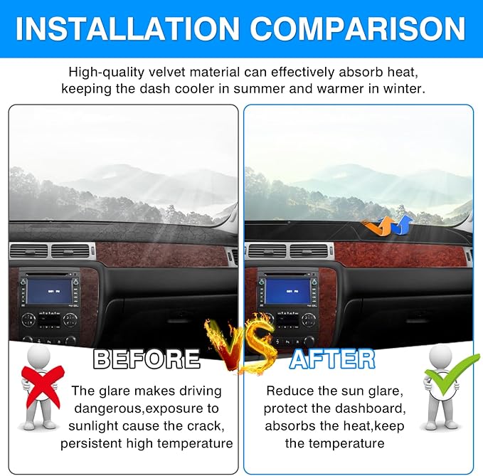 Autorder Dashboard Cover Mat for 2007-2014 Chevrolet Tahoe Suburban/GMC Yukon XL&2007-2013 Chevy Avalanche Silverado 1500 2500 3500 LTZ/GMC Sierra SLT Denali Accessories Upgrade Velvet Dash Cover