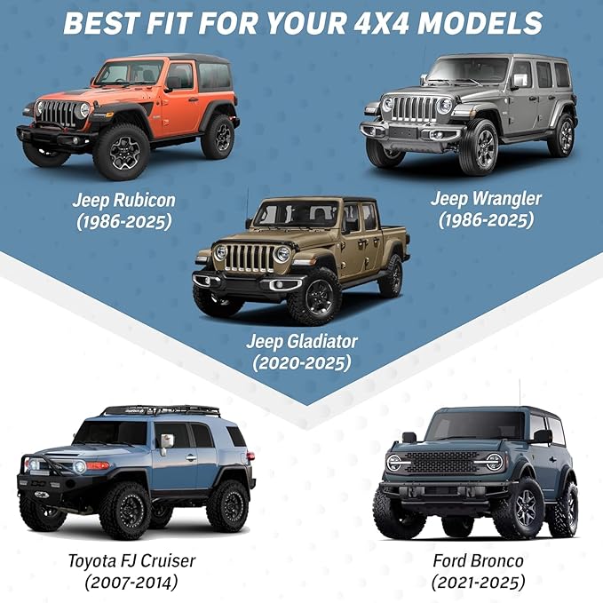 Jeep Windshield Sun Shade - 240T Thickened Material, X-Small (60" x 21"), Windshield Sun Visor Keeps Car Interior Cool, UV Heat and Dashboard Protects, fits with Wrangler, Gladiator and Rubicon