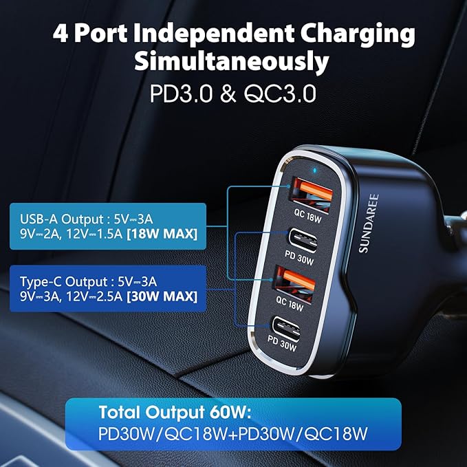 Car Phone Charger, SUNDAREE 60W 4 Ports USB c Car Charger Fast Charging Cigarette Lighter Adapter, Dual QC 3.0 18W & PD 30W Charger Compatible with iPhone 14 13 12 11 Pro, Samsung