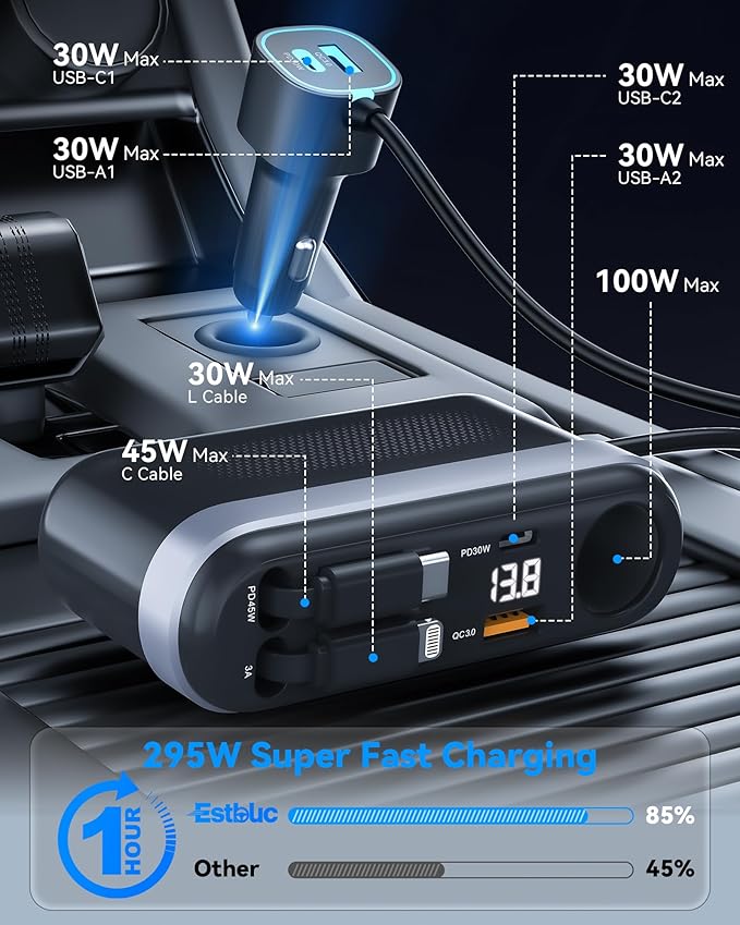 7-in-1 295W Cigarette Lighter Splitter, Cigarette Lighter Adapter with Retractable 45W USB-C/30W Lightning Cables, Car Charger Adapter with LED Voltage Display,5FT Extension Cord for All Car Devices
