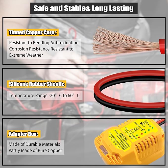 Car Jump Starter Adapter for Dewalt 20V/60V Li-ion Battery,Automotive Battery Booster with 12V Jumper Cable Clamps,Emergency Car Jumper Starter(Battery Not Included)