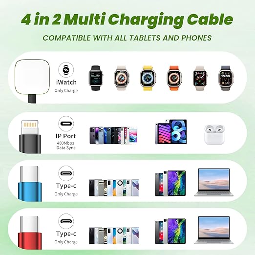 Travel Essentials Watch Charger, Dual Type-C 4 in 2 Multi Charging Cable, USB A/C Travel Charger for Multiple Devices for iWatch Ultra/SE/11-2, iPhone 17-11, Galaxy S25-21, iPad (1PACK 5FT)