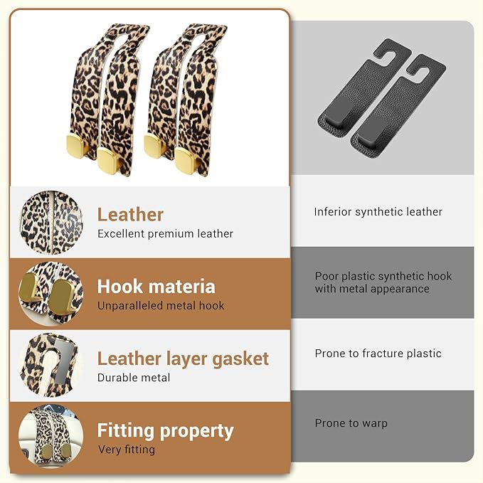 2 Pack Purse Hook for Car Headrest, Car Seat Back Storage Hook for Purses and Bags, Car Back Seat Headrest Purse Holder, Hanger Storage Organizer (Leopard)