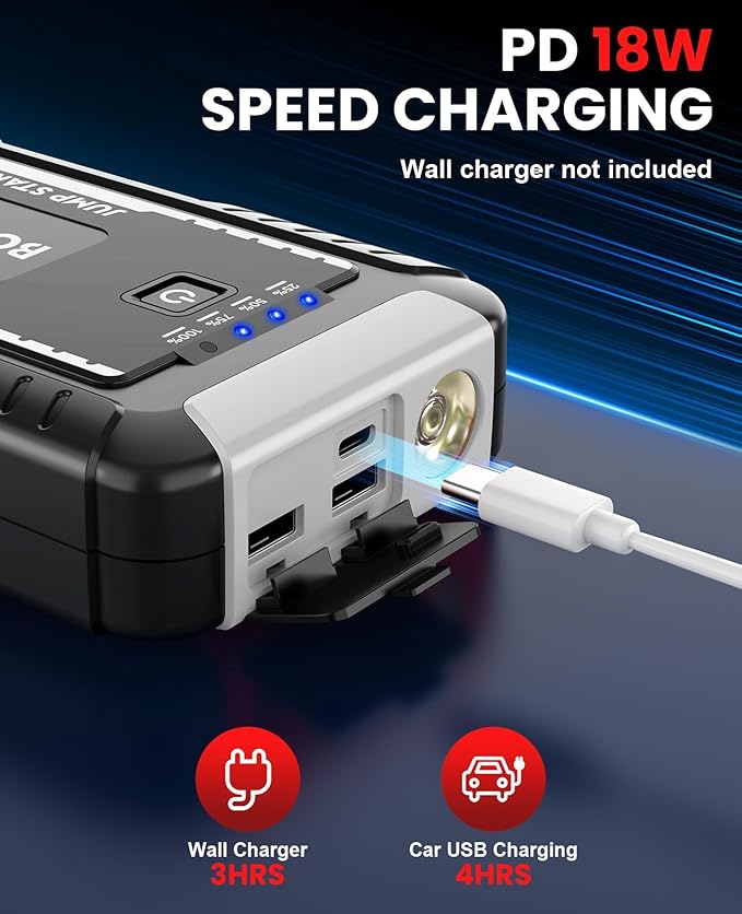 BOOKOO Jump Starter 4500A,12V Car Battery Jump Starter for Upto 10L Gas and 8L Diesel Engines,20000mAh Jump Box with Jumper Cables,USB QC3.0,LED Light