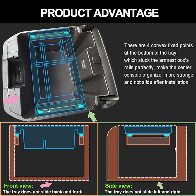 PIMCAR Center Console Organizer for 2019-2022 Chevy Silverado 1500/GMC Sierra 1500 & 2020-2023 Silverado/Sierra 2500HD/3500HD | Full Console Bucket Seats Only | Black Interior Trim Accessory