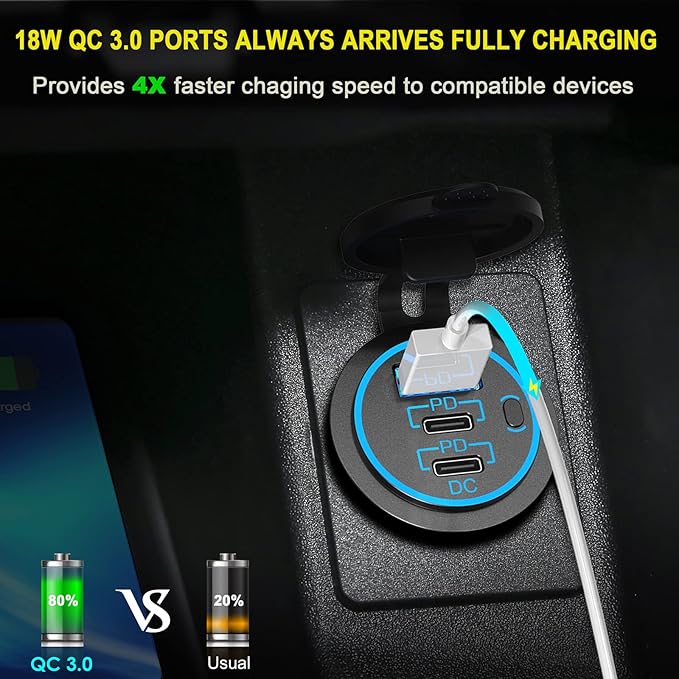 USB C Car Charger Socket – 58W Lengthened RV USB Outlet 12V Socket Dual 20W PD3.0 USB-C and 18W QC3.0 Car USB Port with Button Power Switch for Boat Marine Motorcycle