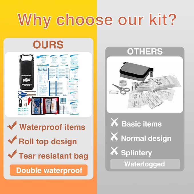 Boat First Aid Kit Waterproof, WELL-STRONG Marine Emergency Kit with Roll Top Dry Bag for Boating Fishing Kayaking – Water-Resistant Contents for Camping & Beach（Black）
