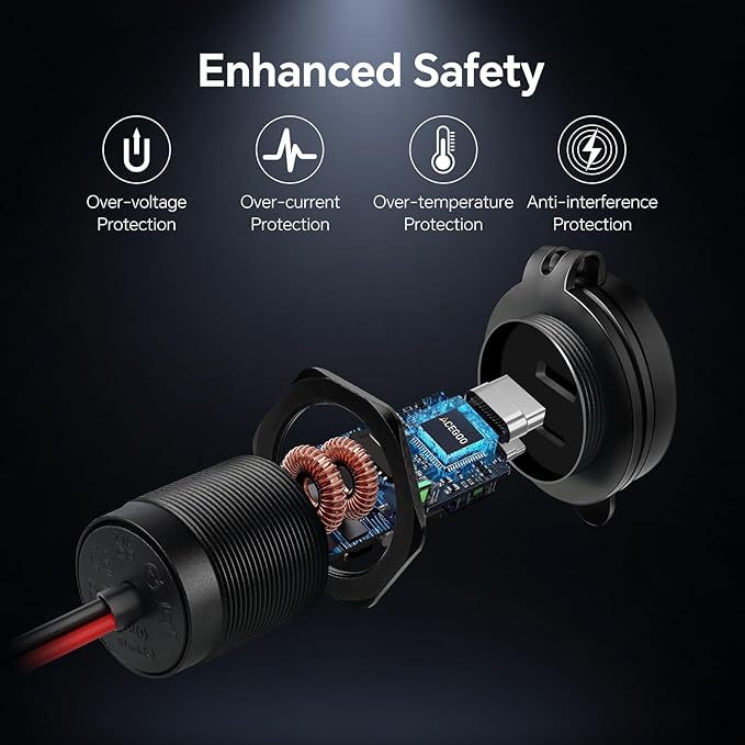 Acegoo 12V USB Outlet 30W PD Type-C & 18W QC3.0 Aluminum Car Charger Waterproof Dual Port Fast Charging Socket Cigarette Lighter Replacement Accessories for RV Camper Trailer Truck Boat Golf (2 PCS)