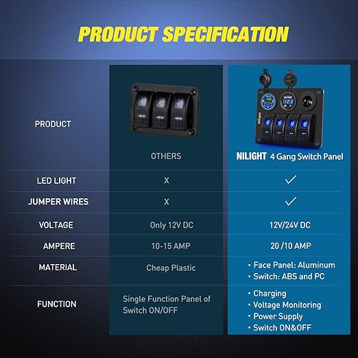 Nilight 4 Gang Rocker Switch Panel Waterproof Pre-Wired Aluminum with PD Type C and USB Cigarette Lighter Socket Voltmeter 12V 24V ON Off for Car Trucks Boats RVs
