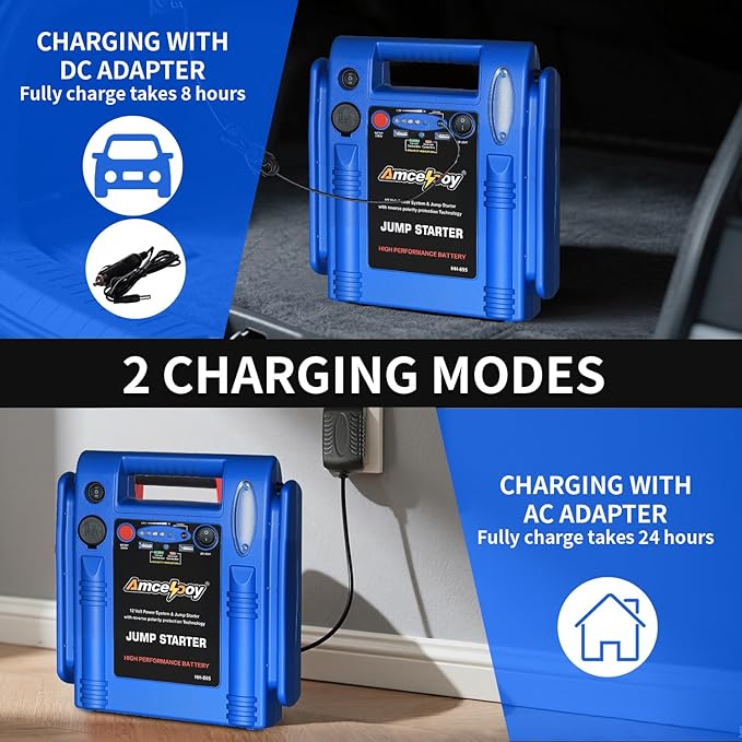 2000 Peak Amp Car Battery Jump Starter, 12V Booster for Up to 8.0L Gas & 8.0L Diesel Engines, Portable Jump Box with LED Light, USB & DC Ports