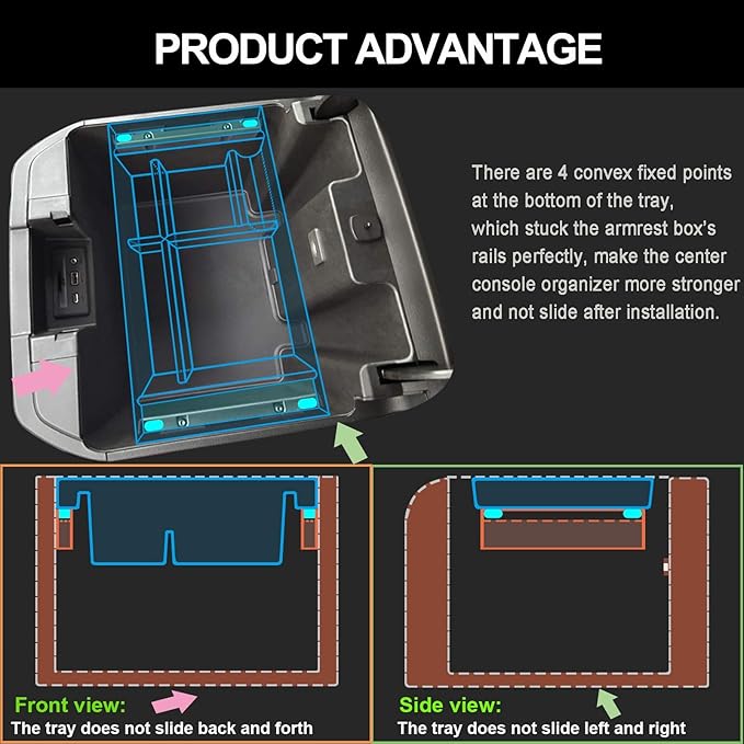 PIMCAR Center Console Organizer Compatible with 2019-2022 Chevy Silverado 1500/GMC Sierra 1500 & 2020-2023 Chevy Silverado/GMC Sierra 2500 HD/3500 HD (Full Console w/Bucket Seats ONLY) Blue Trim