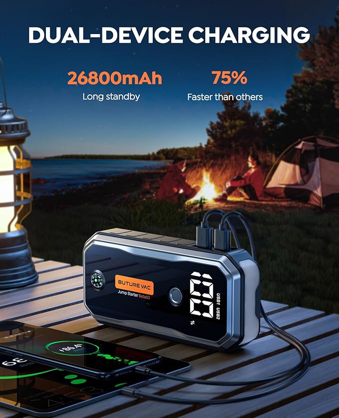 Professional-Grade 7000A Peak Car Battery Jump Starter (All Gas/10L Diesel) 5000A CCA Portable Car Jump Starter Battery Pack, 12V Safe Jump Box Jumper Starter with Extended Jumper Cables, DC, Lights